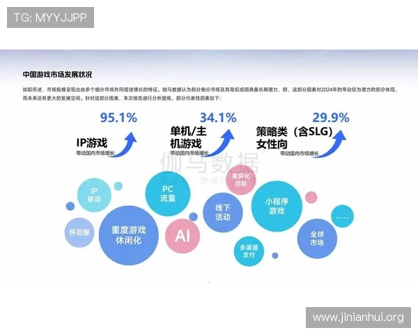 五大电子游戏平台最新发展趋势及未来潜力全面分析 五大电子游戏平台最新发展趋势及未来潜力全面分析