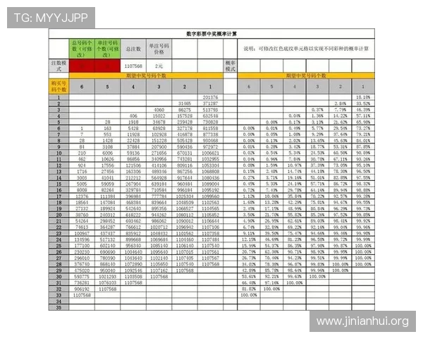 全面解析PC28开奖规律,提升玩家中奖概率的实用技巧与策略指南 全面解析PC28开奖规律,提升玩家中奖概率的实用技巧与策略指南