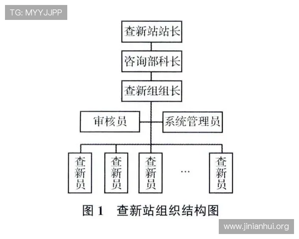 如何运用科学策略优化PK10赛车技巧实现稳定盈利