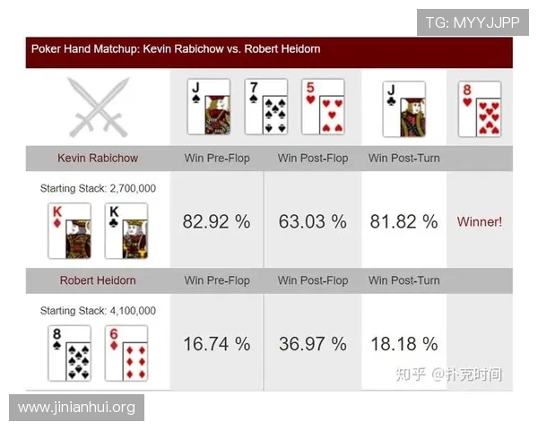 掌握澳门德州扑克庄家位的确定技巧提升游戏胜率的实用策略