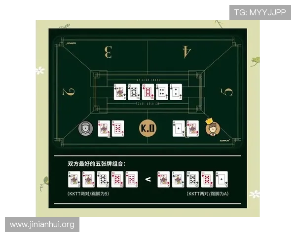 提升梭哈扑克牌游戏技巧的实用方法与常见错误避免指南