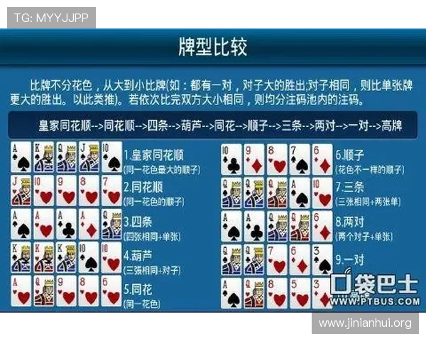 梭哈扑克牌的玩法攻略，教你如何在比赛中灵活运用各种技巧赢得更多筹码